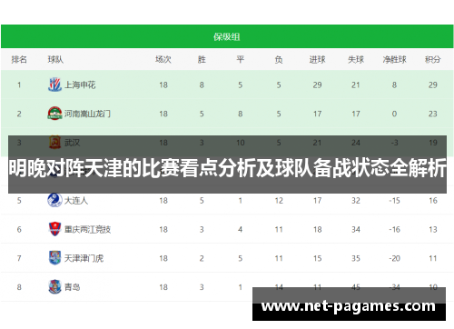 明晚对阵天津的比赛看点分析及球队备战状态全解析