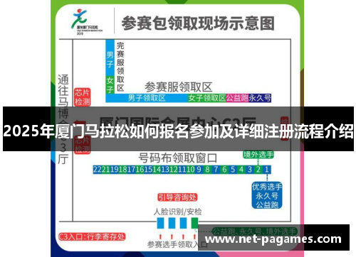 2025年厦门马拉松如何报名参加及详细注册流程介绍