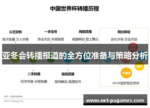 亚冬会转播报道的全方位准备与策略分析