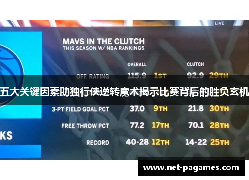 五大关键因素助独行侠逆转魔术揭示比赛背后的胜负玄机