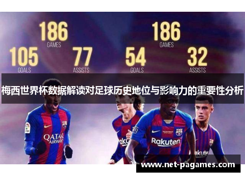 梅西世界杯数据解读对足球历史地位与影响力的重要性分析
