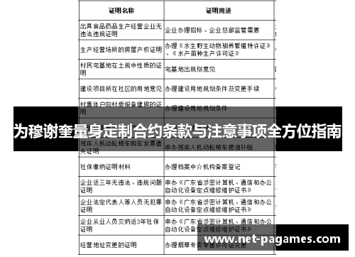 为穆谢奎量身定制合约条款与注意事项全方位指南