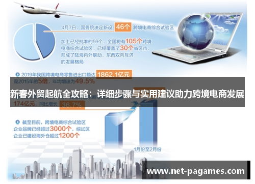 新春外贸起航全攻略：详细步骤与实用建议助力跨境电商发展