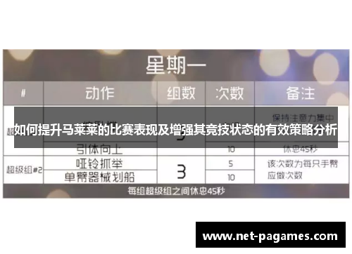 如何提升马莱莱的比赛表现及增强其竞技状态的有效策略分析