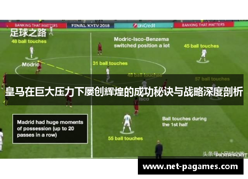 皇马在巨大压力下屡创辉煌的成功秘诀与战略深度剖析