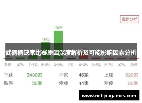 武桐桐缺席比赛原因深度解析及可能影响因素分析