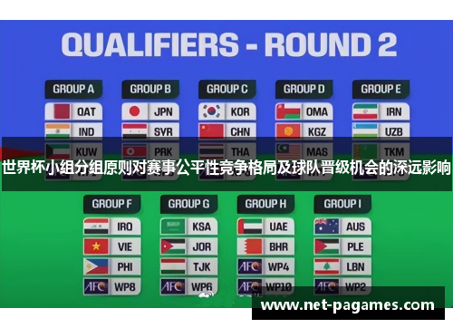 世界杯小组分组原则对赛事公平性竞争格局及球队晋级机会的深远影响