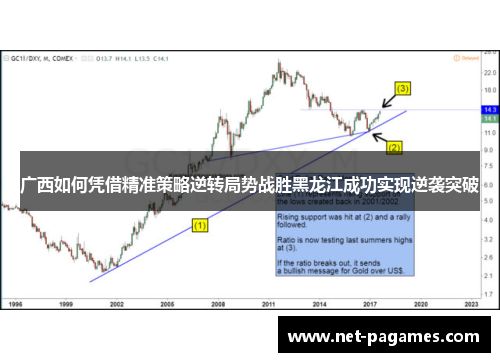 广西如何凭借精准策略逆转局势战胜黑龙江成功实现逆袭突破