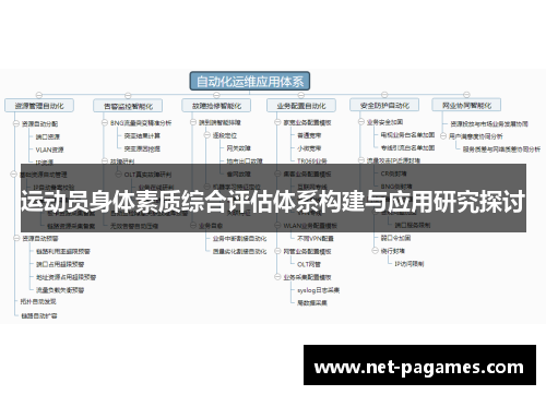 运动员身体素质综合评估体系构建与应用研究探讨
