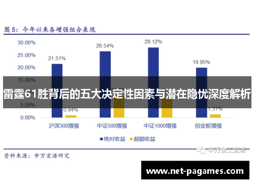 雷霆61胜背后的五大决定性因素与潜在隐忧深度解析