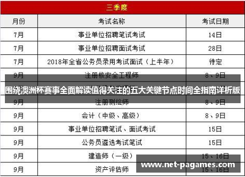 围绕澳洲杯赛事全面解读值得关注的五大关键节点时间全指南详析版
