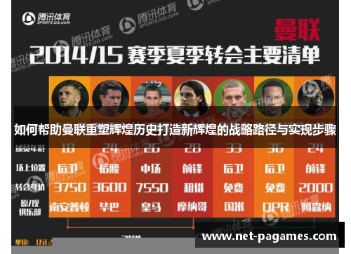 如何帮助曼联重塑辉煌历史打造新辉煌的战略路径与实现步骤